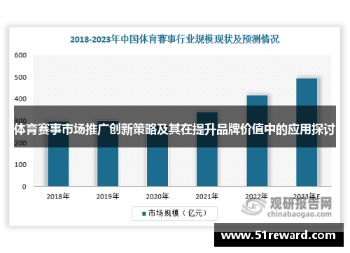 体育赛事市场推广创新策略及其在提升品牌价值中的应用探讨